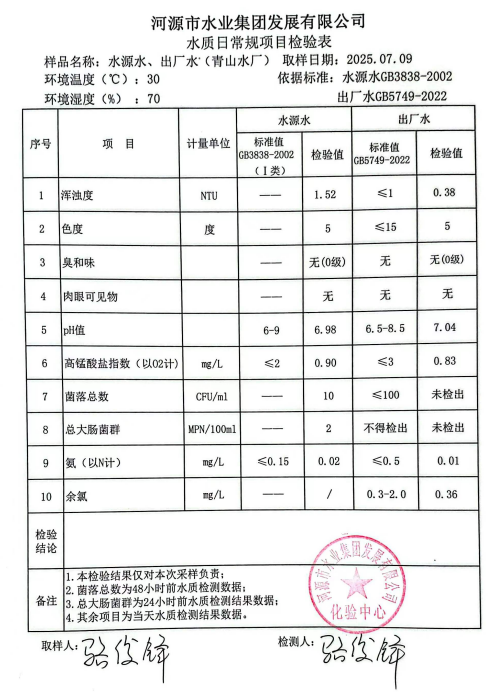 2025年7月9日水質檢驗報告.jpg