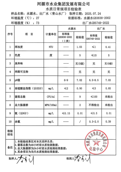 2025年7月24日水質檢驗報告.png