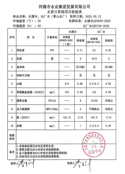 2025年8月12日水質檢驗報告.jpg