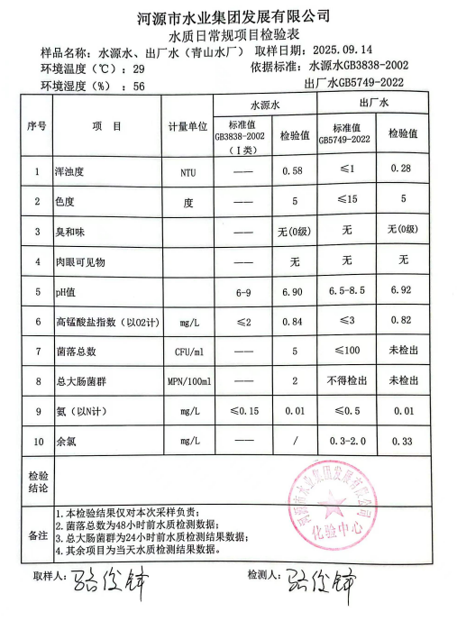 2025年9月14日水質檢驗報告.jpg
