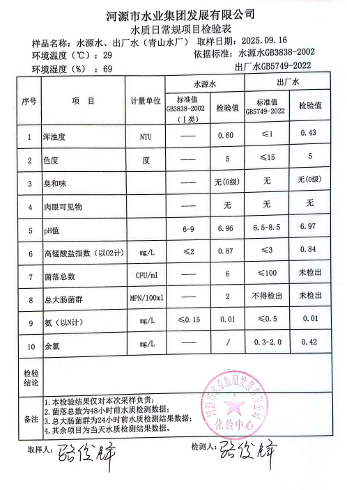 2025年9月16日水質檢測報告.jpg