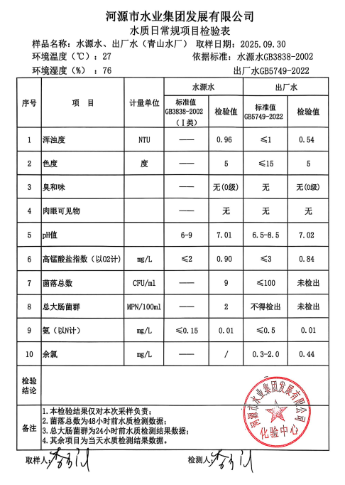 2025年9月30日水質檢驗報告.jpg