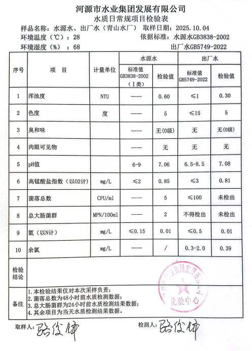 2025年10月4日水質檢驗報告.jpg