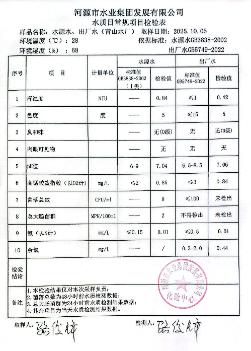 2025年10月5日水質檢驗報告.jpg